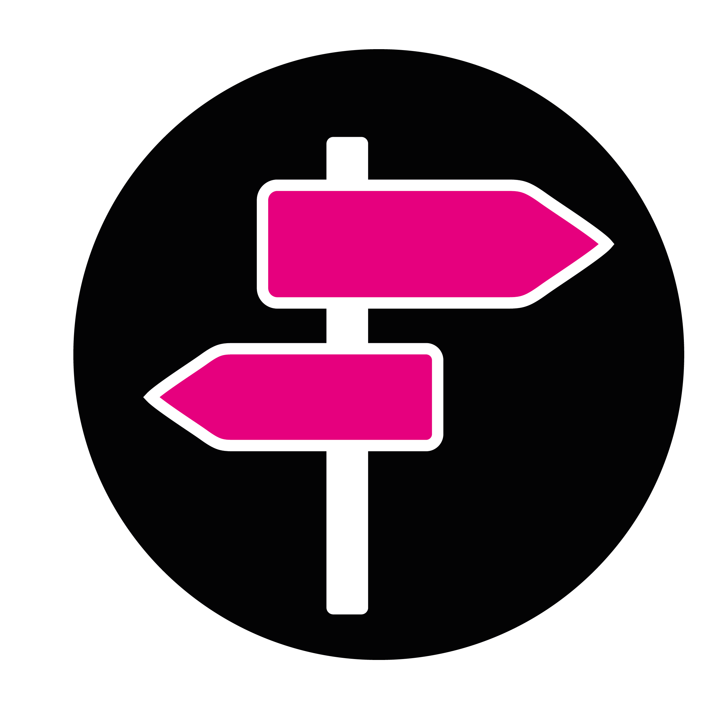 Signalétique